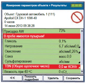 2. Опасно! Результаты помечаются с помощью системы цветовой индикации, которая предупреждает пользователей об условиях, не соответствующих техническим требованиям. Предоставлено компанией Spectro Scientific.