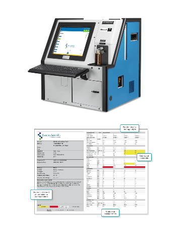 Рис. 1-5: Система MicroLab и ее окончательный отчет с результатами измерений, диагностическими данными и рекомендациями