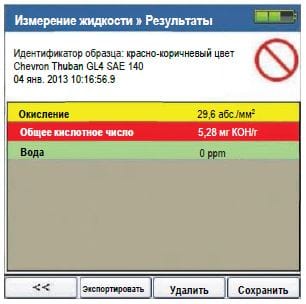 Рис. 7-5: Результаты «годен / не годен» на основе пределов аварийных сигналов в библиотеке образцовЗаключение