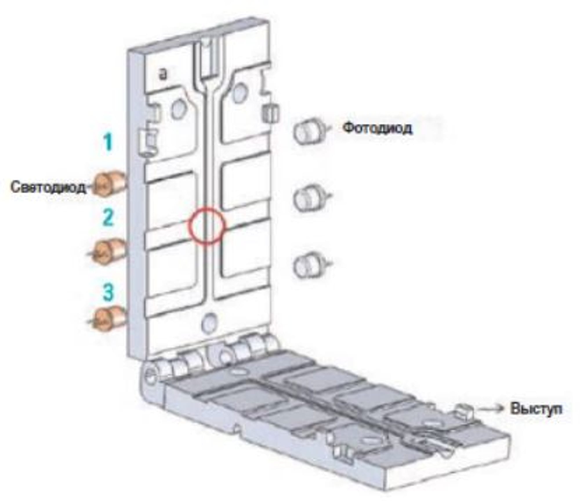 Рис. 5-4: Расположение светодиодов и фотодиодов