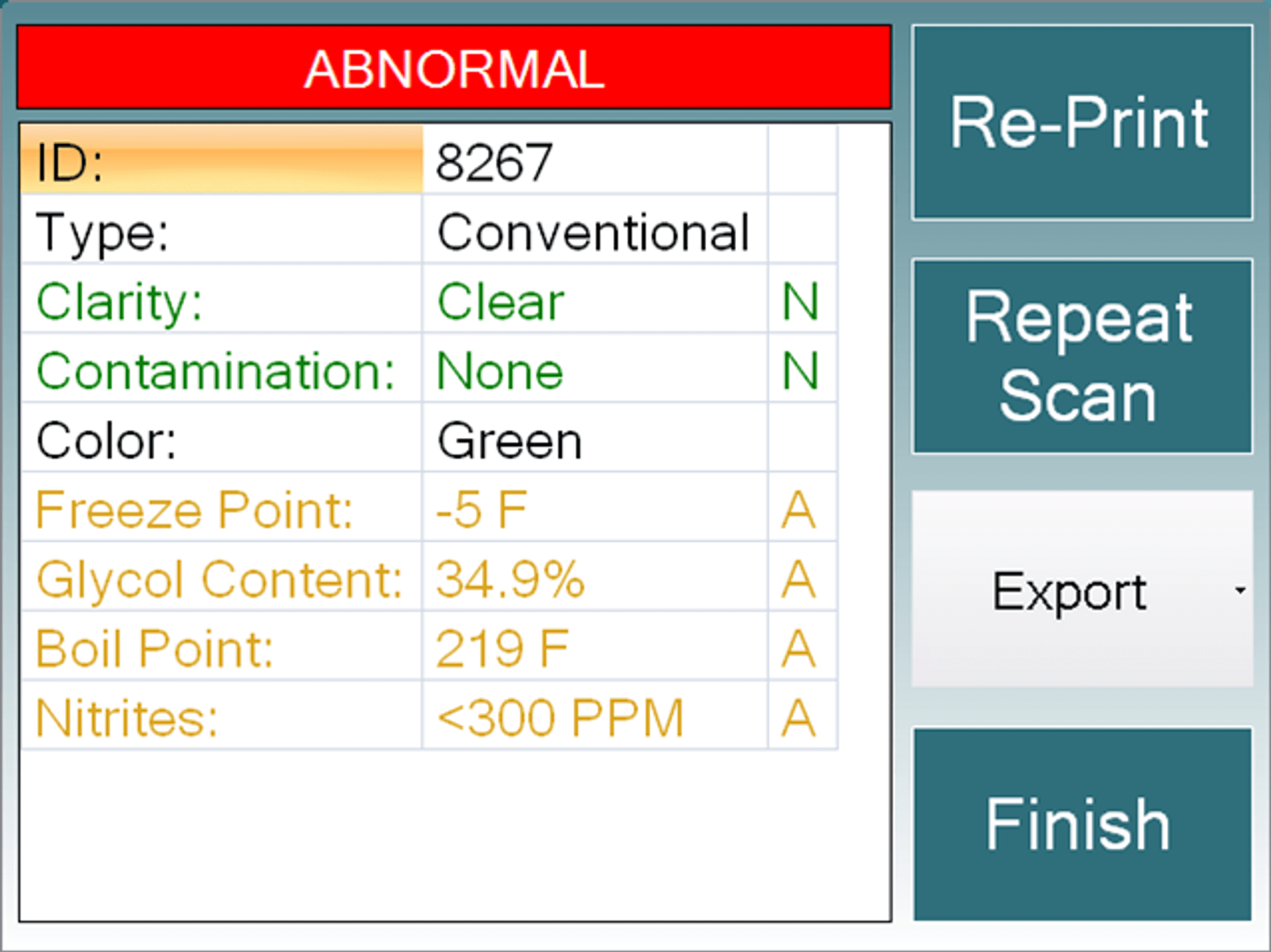 Пример отчета плохого антифриза CoolCheck