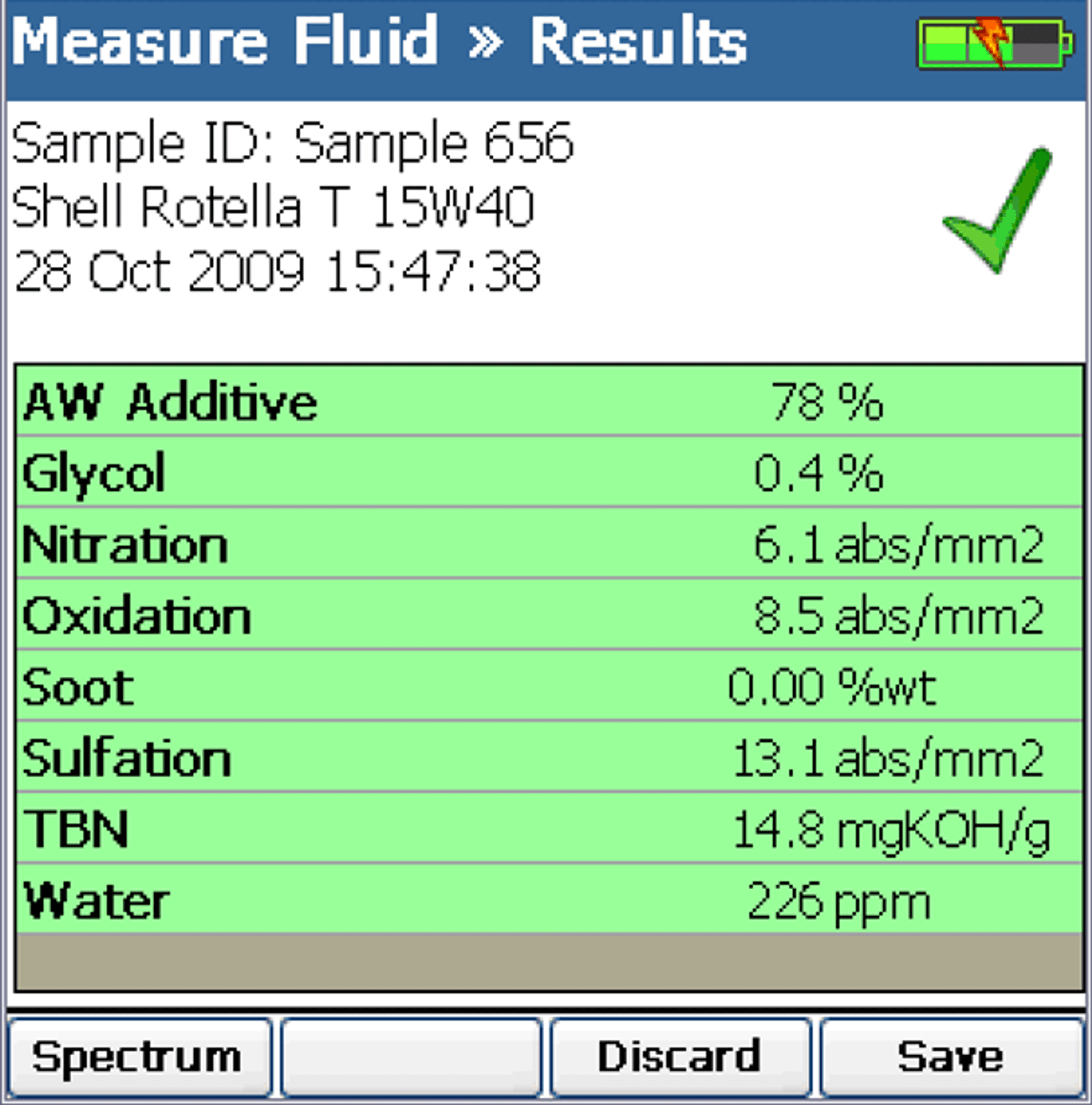 Отчет анализа масла FluidScan Shell Rotella T15w40