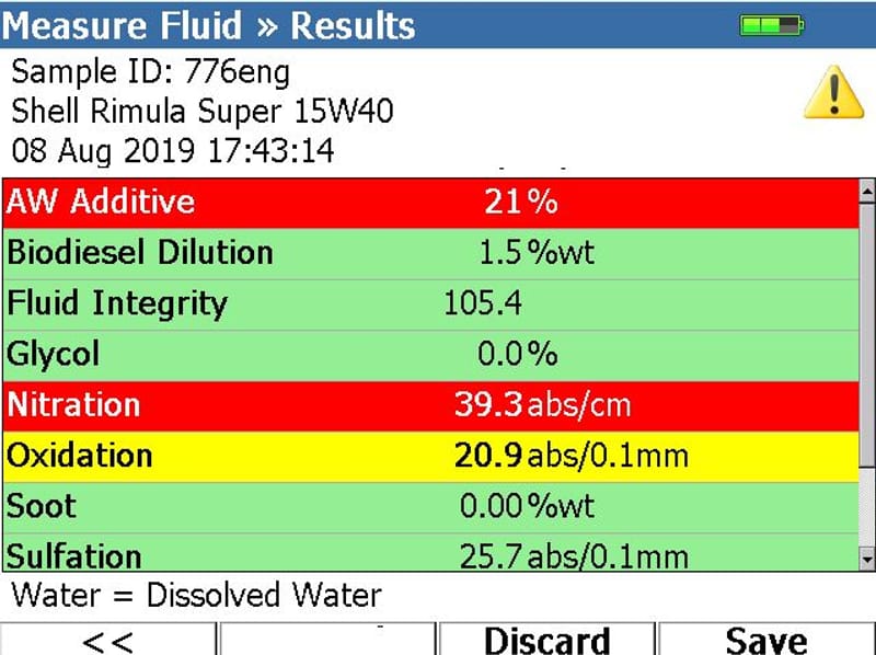 Отчет анализа масла FluidScan