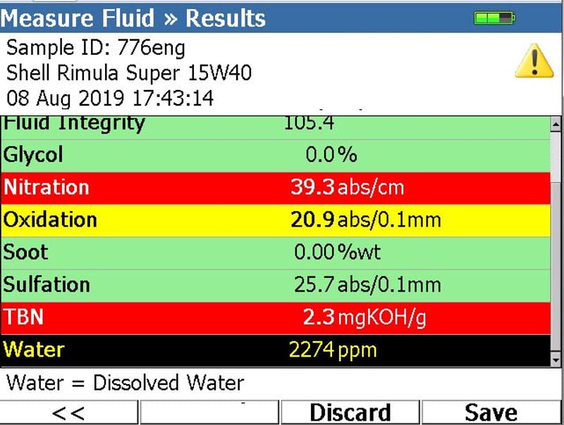 Отчет анализа масла FluidScan продолжение